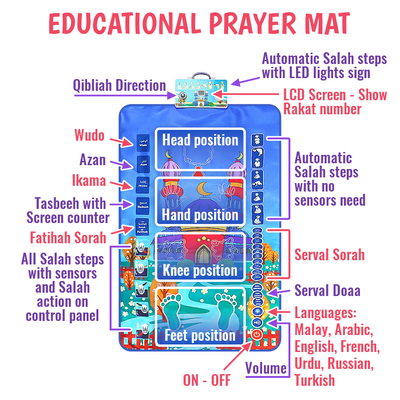 The interactive Kid Prayer Mat